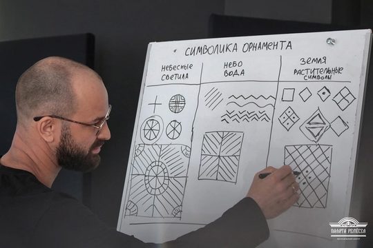 Этой весной мы не проводили наш традиционный весенний Мастер Класс в Москве. Исправляемся.., фото 2
